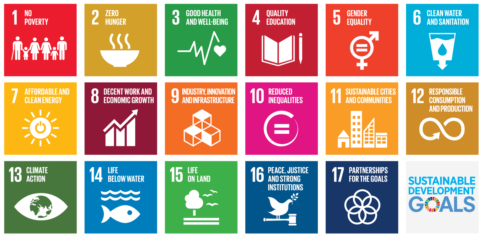 Agenda-2030-Ziele-Querformat_EN